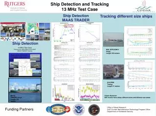 Ship Detection and Tracking 13 MHz Test Case