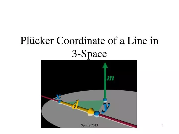 pl cker coordinate of a line in 3 space