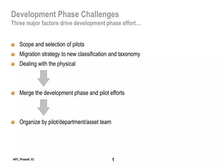 development phase challenges three major factors drive development phase effort