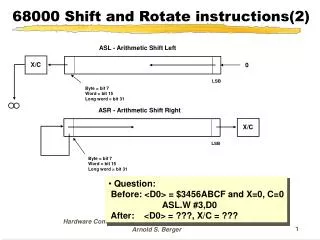 68000 Shift and Rotate instructions(2)