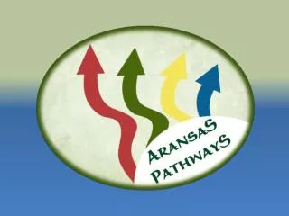 ARANSAS PATHWAYS