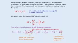 Electric potential at a point has no real significance, mainly because you have nothing