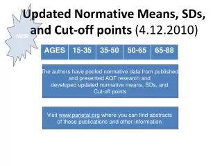 Updated Normative Means, SDs, and Cut-off points (4.12.2010)