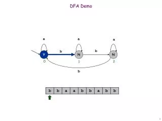 DFA Demo