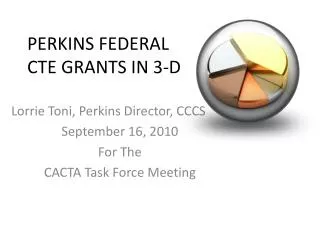 PERKINS FEDERAL CTE GRANTS IN 3-D