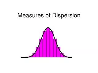 Measures of Dispersion