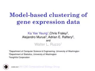 Model-based clustering of gene expression data