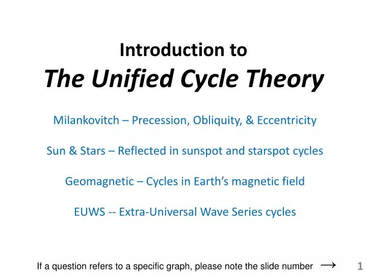 introduction to the unified cycle theory