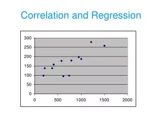 Correlation and Regression