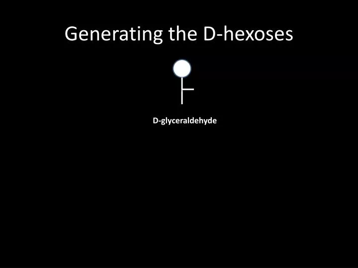 generating the d hexoses
