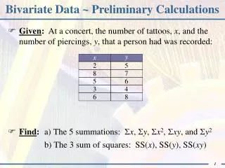 Bivariate Data ~ Preliminary Calculations