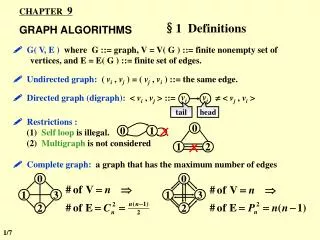 CHAPTER 9 GRAPH ALGORITHMS