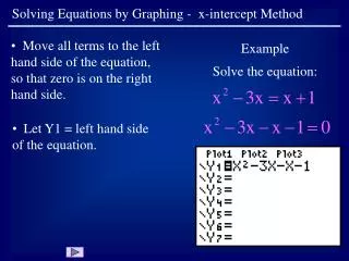 Solving Equations by Graphing - x-intercept Method