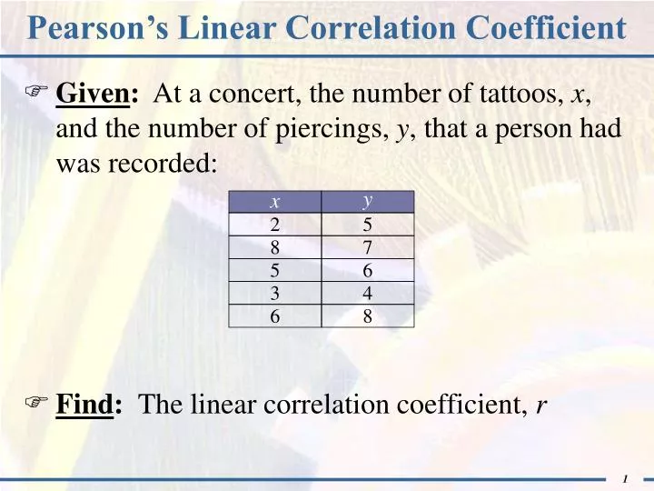 pearson s linear correlation coefficient