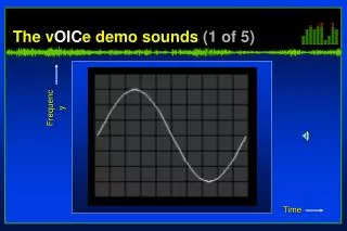 The v OIC e demo sounds (1 of 5)