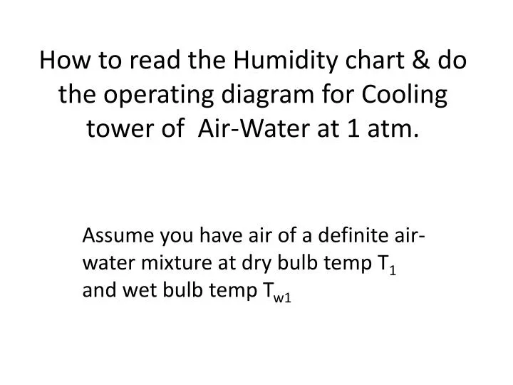 how to read the humidity chart do the operating diagram for cooling tower of air water at 1 atm