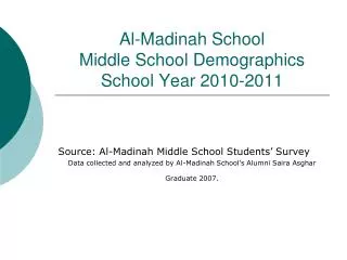 Al-Madinah School Middle School Demographics School Year 2010-2011