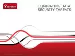 Eliminating Data Security Threats - slide 1
