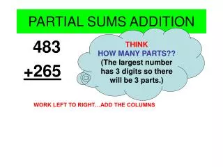 PARTIAL SUMS ADDITION