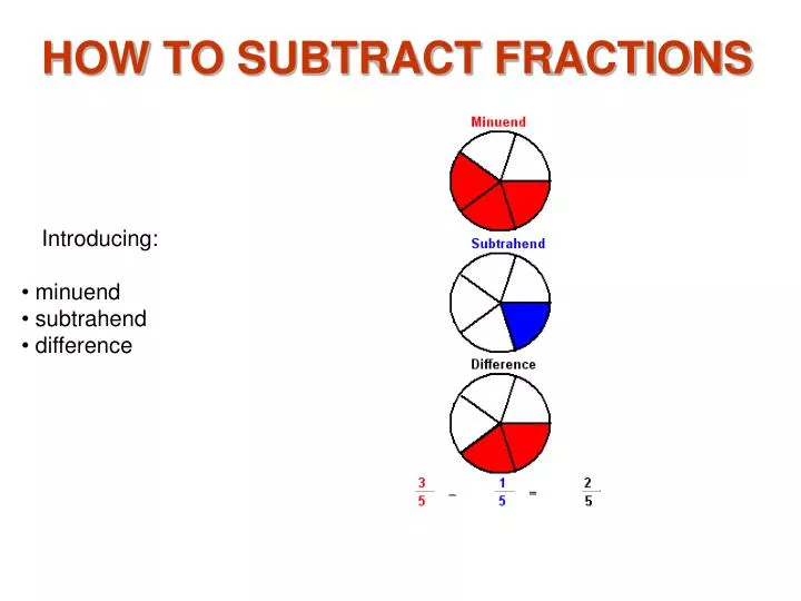 how to subtract fractions