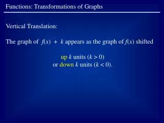 Functions: Transformations of Graphs