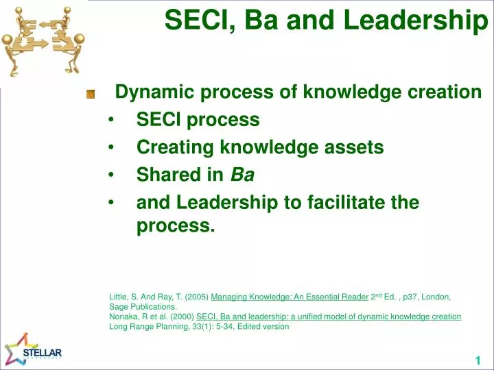 seci ba and leadership