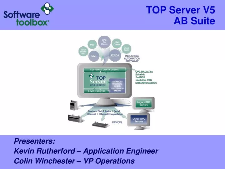 top server v5 ab suite