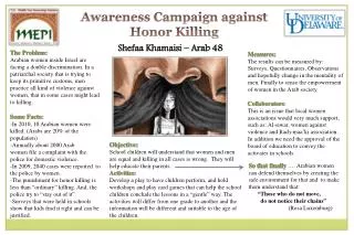 Awareness Campaign against Honor Killing