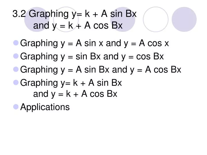 3 2 graphing y k a sin bx and y k a cos bx