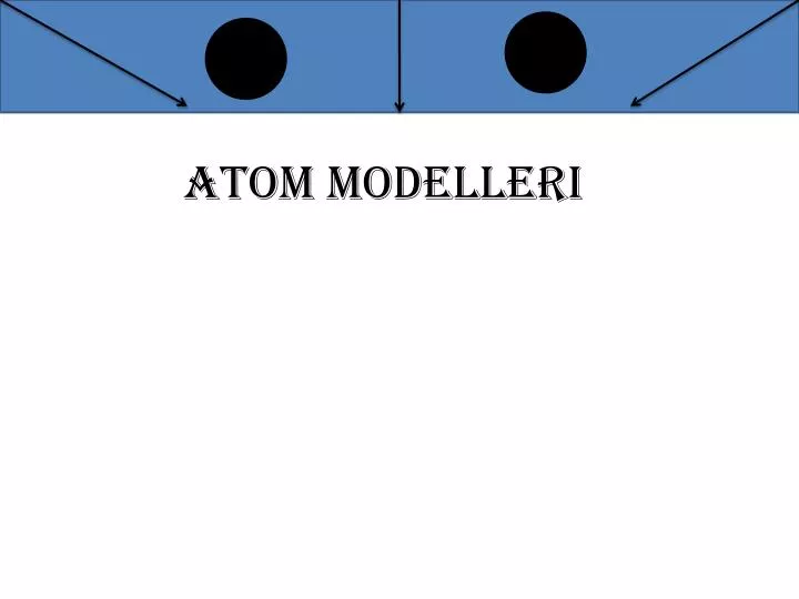 atom modelleri