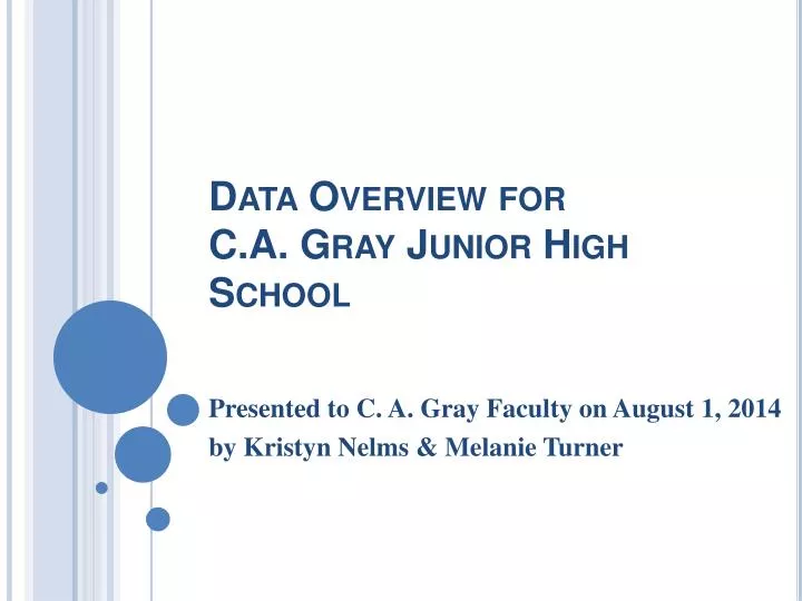 data overview for c a gray junior high school