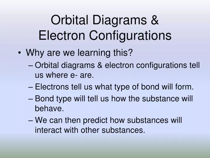 orbital diagrams electron configurations