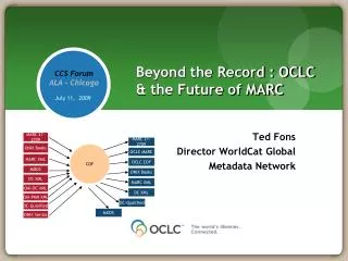 Beyond the Record : OCLC &amp; the Future of MARC