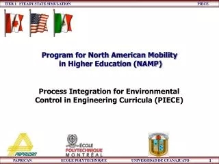 Process Integration for Environmental Control in Engineering Curricula (PIECE)