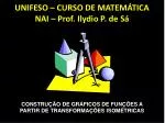 CONSTRUÇÃO DE GRÁFICOS DE FUNÇÕES A PARTIR DE TRANSFORMAÇÕES ISOMÉTRICAS - slide 1