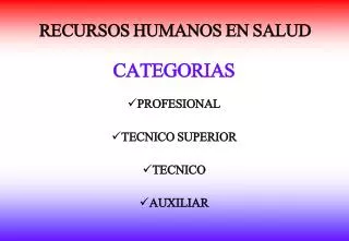 recursos humanos en salud