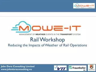 Rail Workshop Reducing the Impacts of Weather of Rail Operations