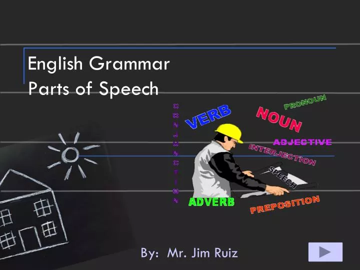 english grammar parts of speech