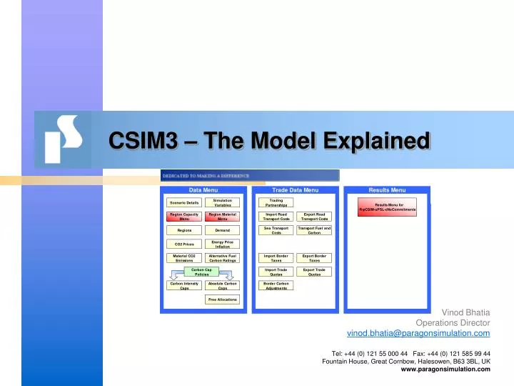 csim3 the model explained