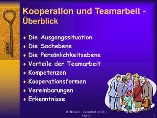 kooperation und teamarbeit berblick