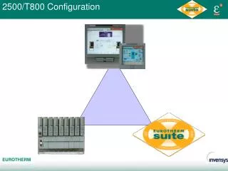 2500/T800 Configuration
