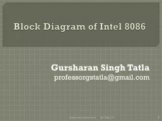 Block Diagram of Intel 8086