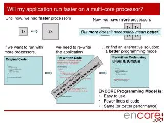 Will my application run faster on a multi-core processor?