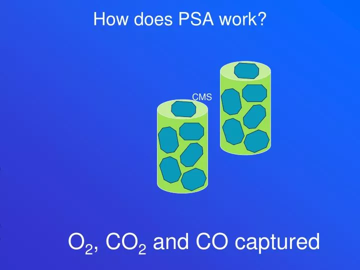 how does psa work