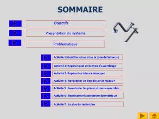 SOMMAIRE