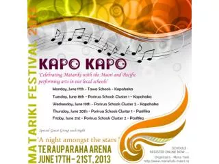 kapo kapo