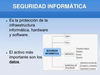 seguridad inform tica