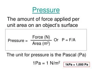 Pressure