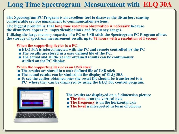 long time spectrogram measurement with elq 30a