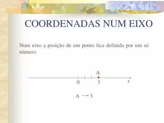 coordenadas num eixo